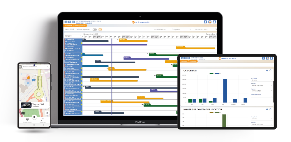 MyRentCar - Hitech Software