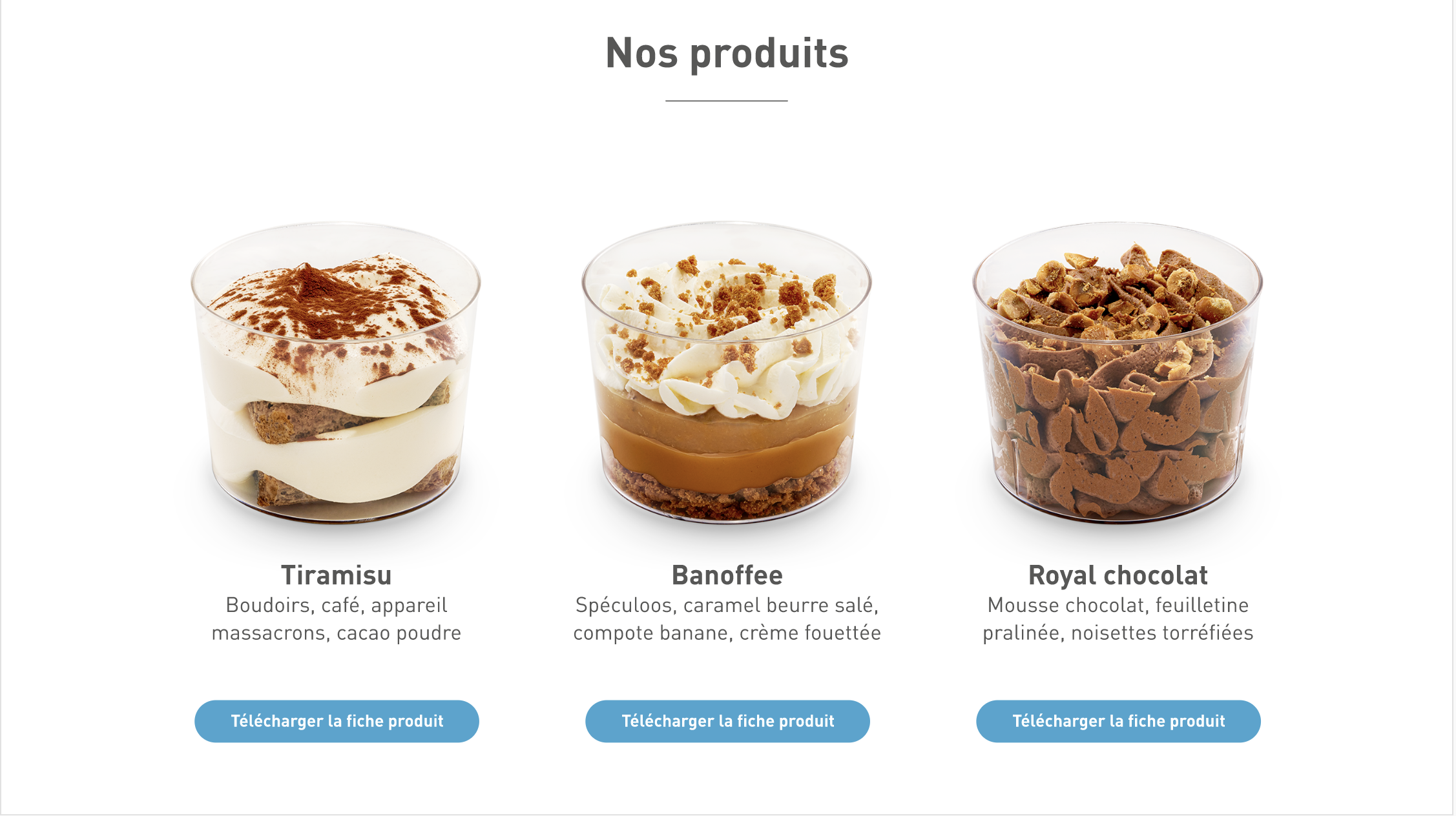 Site Wordpress - Sodelto